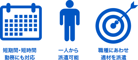 短期間・短時間勤務にも対応 一人から派遣可能 職種に合わせ適材を派遣